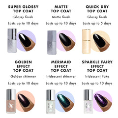 The Sparkle Fairy Effect Top Coat